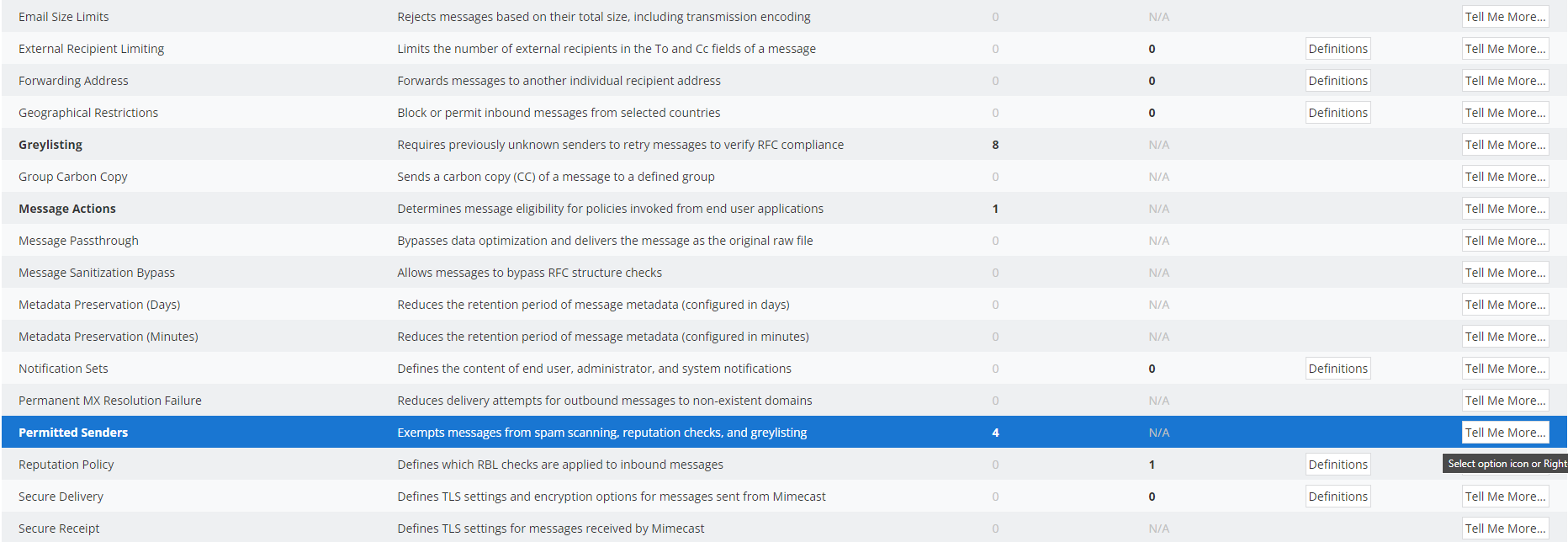 Mimecast Cyber Security Awareness